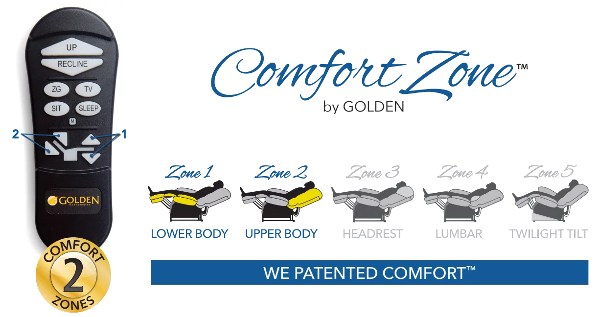 Comforter with MaxiComfort Medium