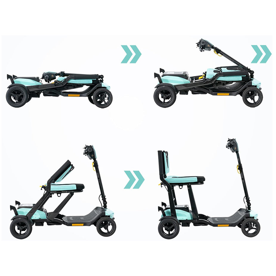 Go Go Super Portable Mint Folding Chart